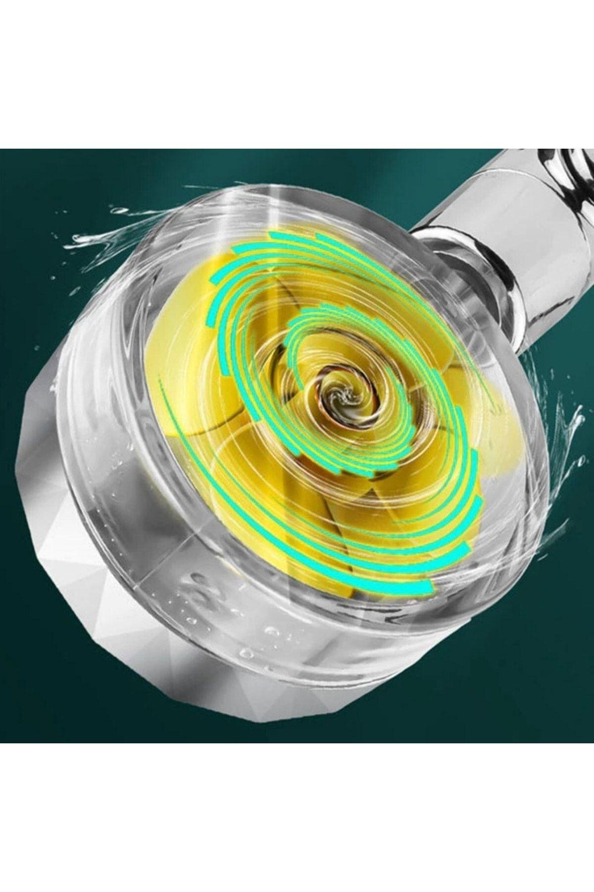 360 Derece Döner Turbo Pervaneli Serinletici Tasarım Start Stop Tuşlu Duş Başlığı